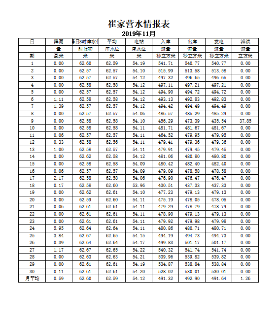 企業(yè)微信截圖_15755359949898.png