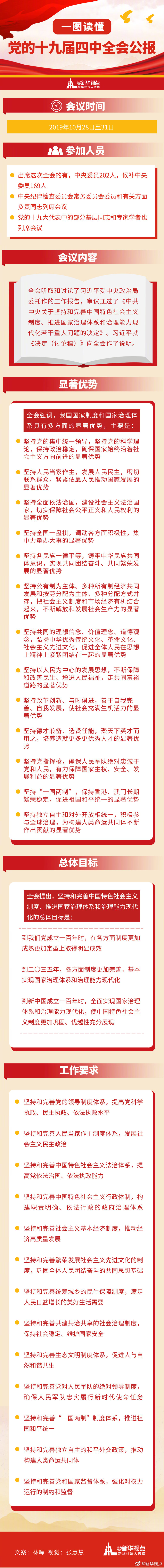 十九屆四中全會(huì).jpg
