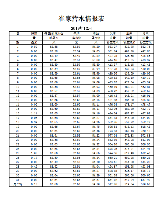 企業(yè)微信截圖_1577952466607.png