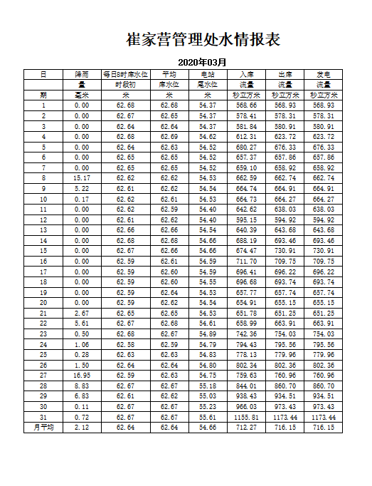 微信圖片_20200413150706.png