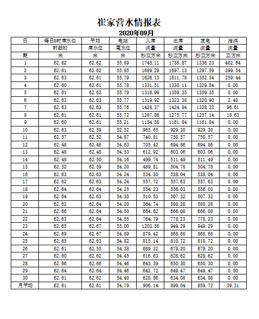 企業(yè)微信截圖_16070724344958.png