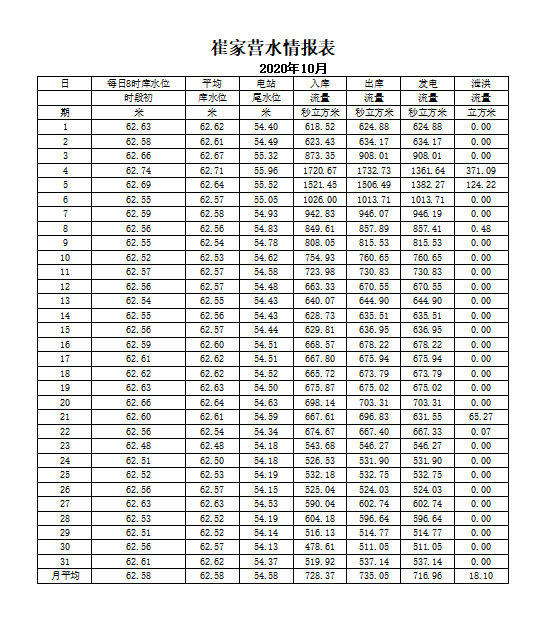 企業(yè)微信截圖_16070724963453.png