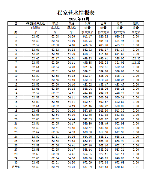企業(yè)微信截圖_16070725521830.png